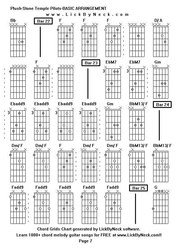 Chord Grids Chart of chord melody fingerstyle guitar song-Plush-Stone Temple Pilots-BASIC ARRANGEMENT,generated by LickByNeck software.